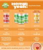 Manitoba Harvest Hemp Protein Powder Wheat Free (1x16 Oz)